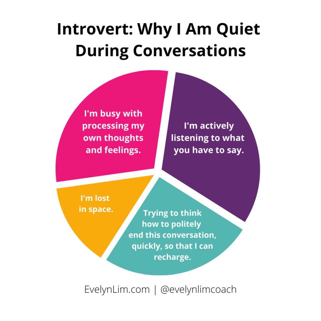 What an Introverted personality is like
